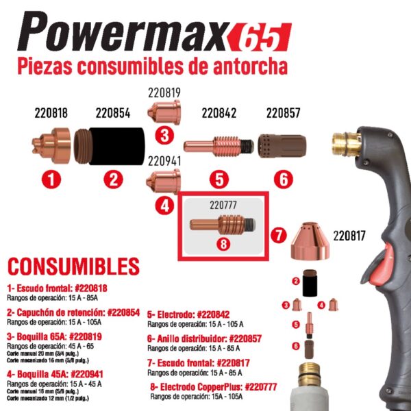 HYPERTHERM ELECTRODO (ELECTRODE) COPPER PLUS 40A-105A PMX45 220777 - Image 4