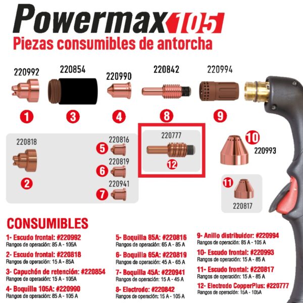 HYPERTHERM ELECTRODO (ELECTRODE) COPPER PLUS 40A-105A PMX45 220777 - Image 2