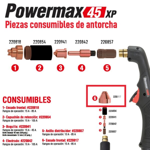 HYPERTHERM ESCUDO (SHIELD MECHANIZED) 85A PMX 45/65/85 MECH 220817 - Image 3
