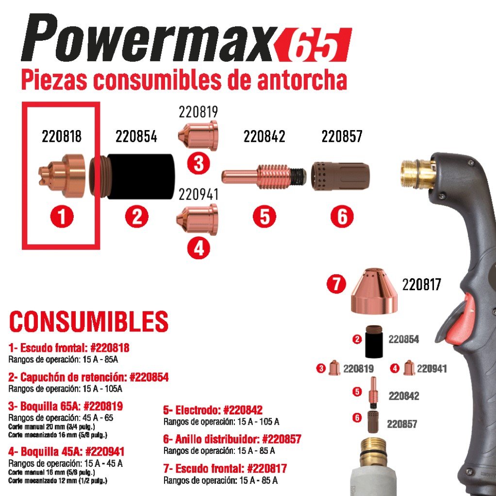 5x Plasma Shield 220817 & 5x Nozzle 220941 Kit - Fits Hypertherm Powermax 45, 65, 85 (Aftermarket)