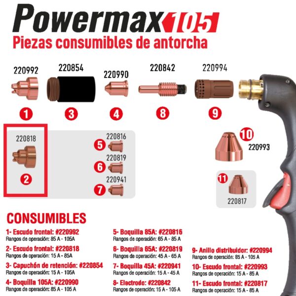 HYPERTHERM ESCUDO (SHIELD) 85A PMX 45/65/85 220818 - Image 5
