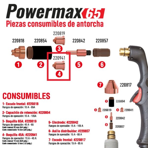 HYPERTHERM BOQUILLA (NOZZLE) 45A PMX 45XP/65/85/105 220941 - Image 4