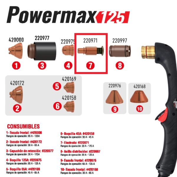 HYPERTHERM ELECTRODO (ELECTRODE) 125A PMX 125 220971 - Image 3